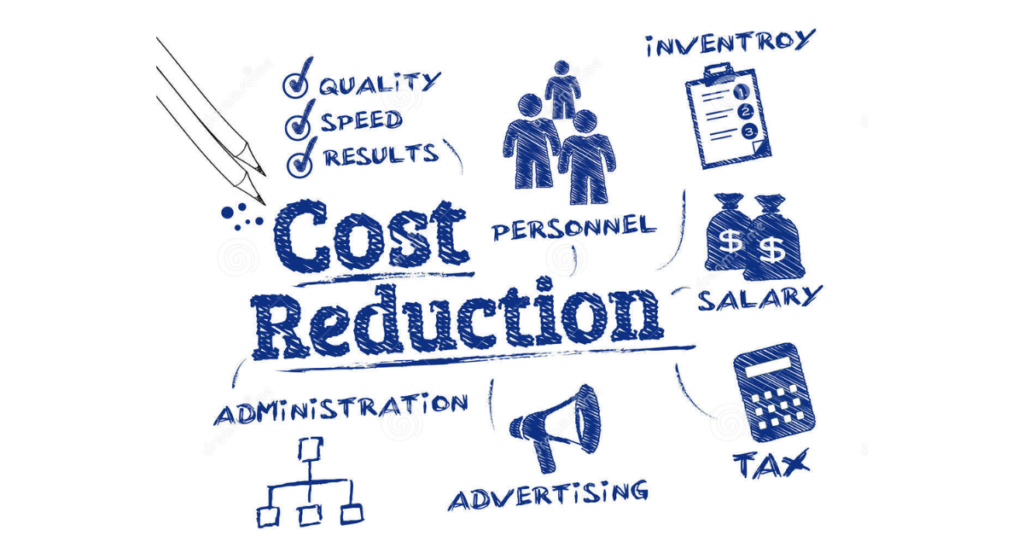 Reduced Costs
